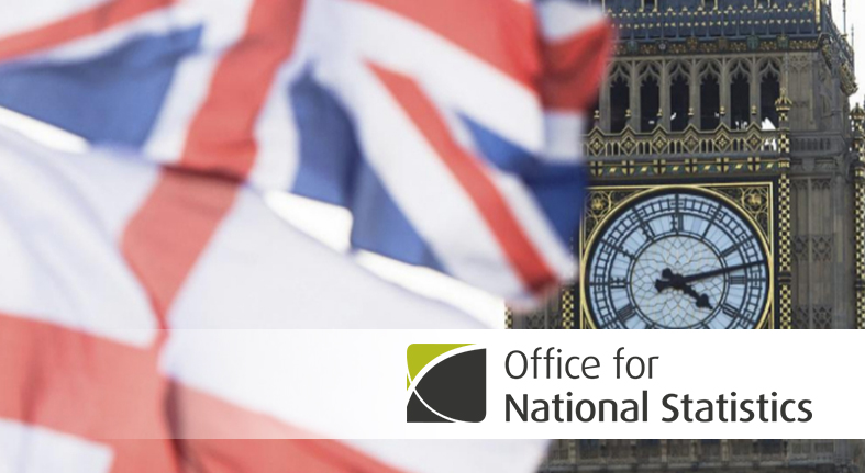 UK quarterly national accounts: July to Sept 2016