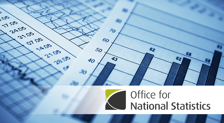 UK economic accounts: July to Sept 2016