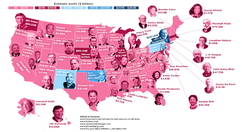 Mapping the Richest People of All Time from Every State