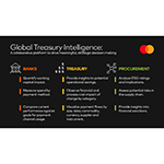 Mastercard Platform Delivers Data-Driven Treasury Intelligence