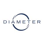 Diameter Capital Partners Closes .2 Billion Dislocation Fund II at Hard Cap