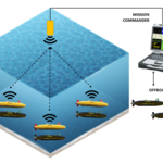 Integer Technologies Completes At-Sea Testing on UUV Digital Twin Architecture Prototype as Part of a DARPA SBIR Phase 2 Award