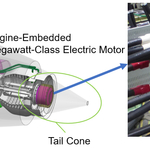 IHI Brings Planet Closer to a Carbon-Free Future by Developing World’s First Aircraft Engine-Embedded Megawatt-Class Electric Motor