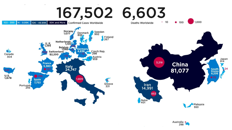 Visualizing Coronavirus Disease by the Numbers