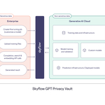 Skyflow launches Skyflow GPT Privacy Vault