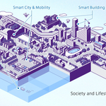 “HD-PLC Alliance” is renamed “Nessum Alliance” as it enters a New Era of Wired and Wireless (Any Media) IoT Communication Applications!